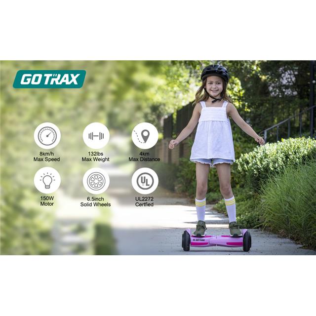 【超低价】GOTRAX SRX Mini 双电机超萌配色，儿童体感平衡车6折！