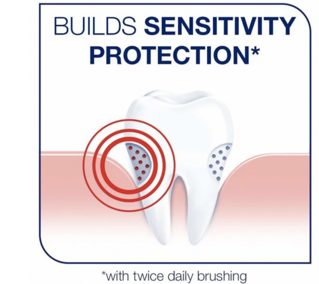 sensodyne-comfort-delta-white-anti-allergy-toothpaste-100ml-2020-10-13
