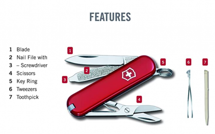 victorinox-swiss-pocket-swiss-army-knife-2299-with-6-functions-2021-2-14