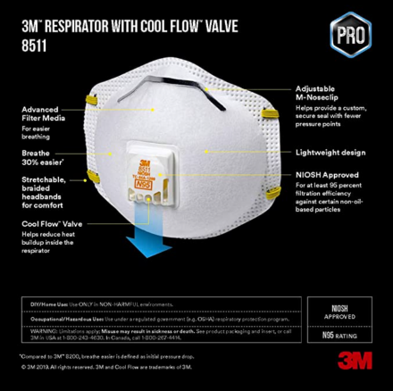 3m-pro-n95-professional-protective-masks-10-3223-with-breather-valve-2021-4-29