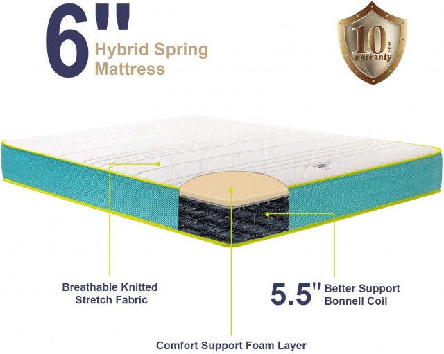 超低价：BedStory 弹簧海绵床垫Twin尺寸 舒适